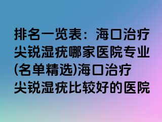 排名一览表：海口治疗尖锐湿疣哪家医院专业(名单精选)海口治疗尖锐湿疣比较好的医院